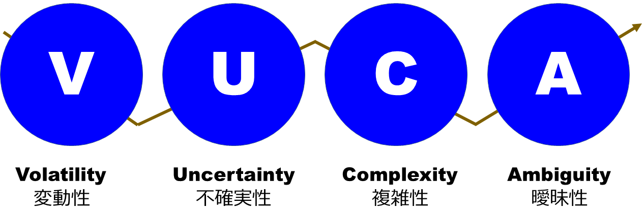 2010